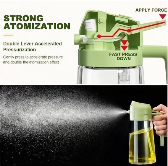 2-in-1 Oil Spray & Pour Dispenser Bottle | Multipurpose Olive Oil Sprayer for Cooking, BBQ, Salad & Baking | Leakproof Glass Oil Bottle